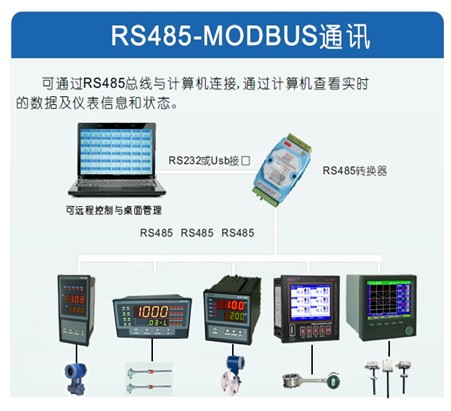 KH105-32路巡檢儀