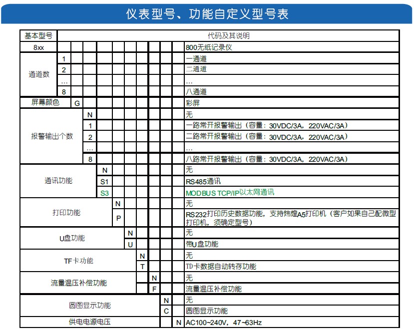 KH800G無紙記錄儀