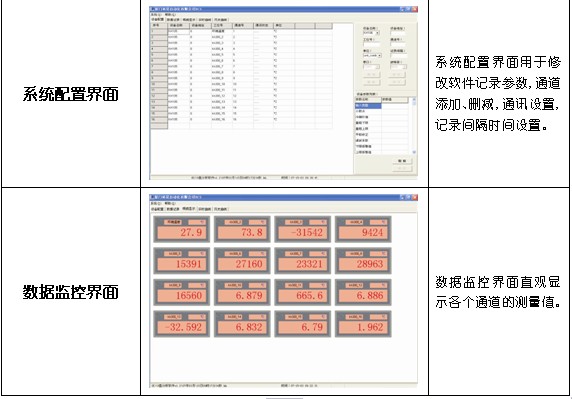 長慶天然氣發電廠方案
